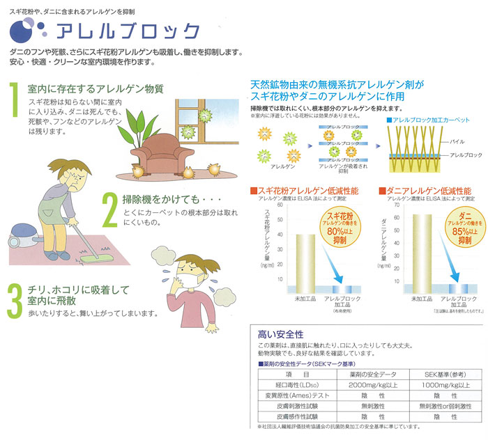 アレルブロック機能付き