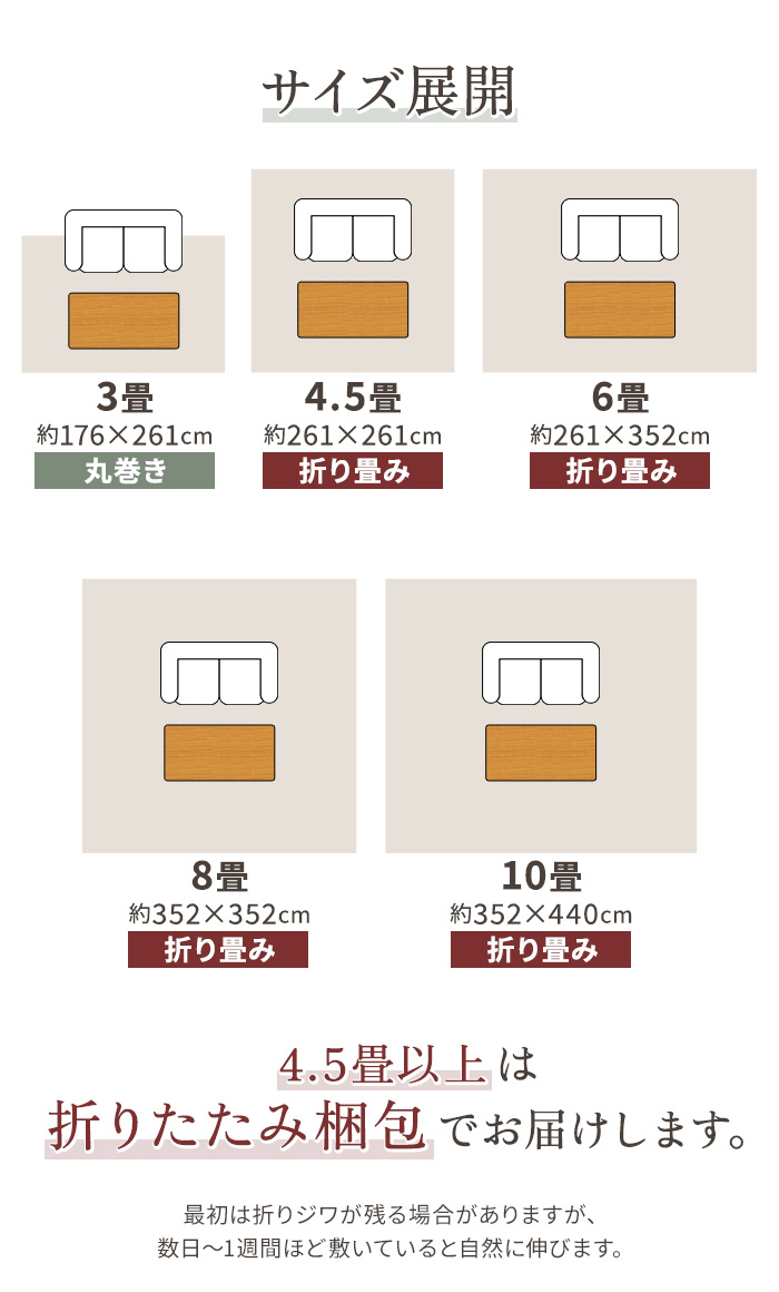 サイズ展開