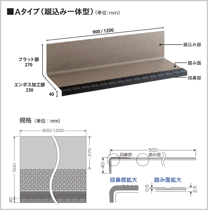 NSステップ