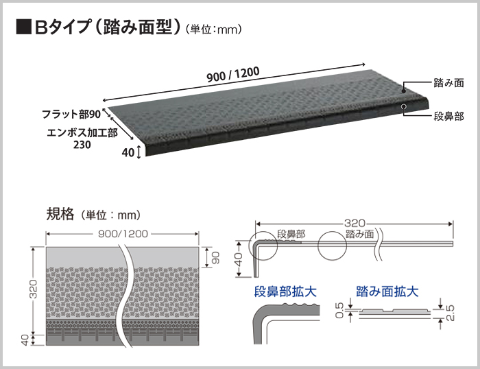 NSステップ