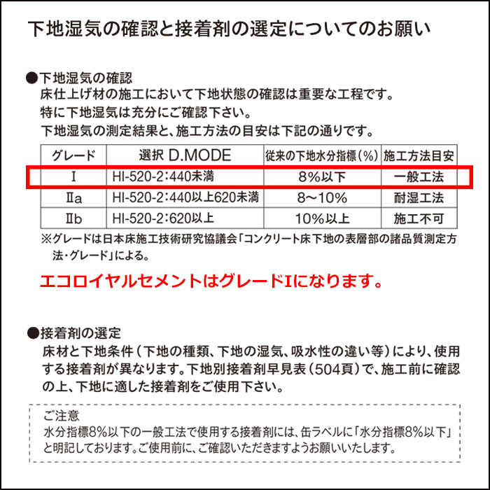 東リ 床材 施工用 接着剤 エコロイヤル 少量 業務用