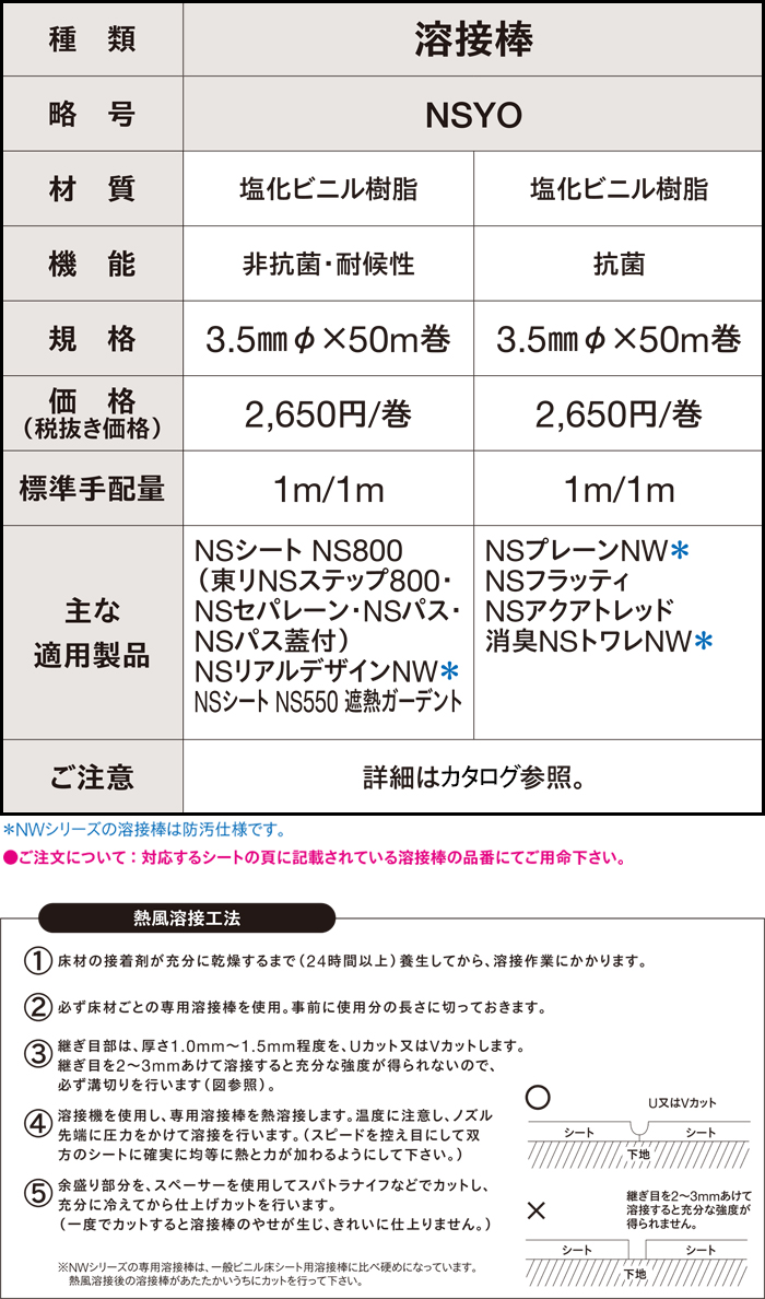 専用溶接棒