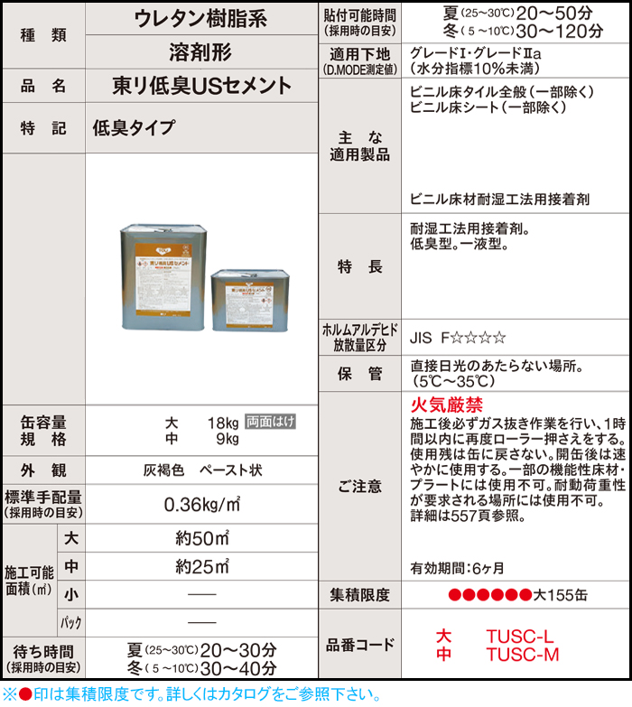 低臭USセメント