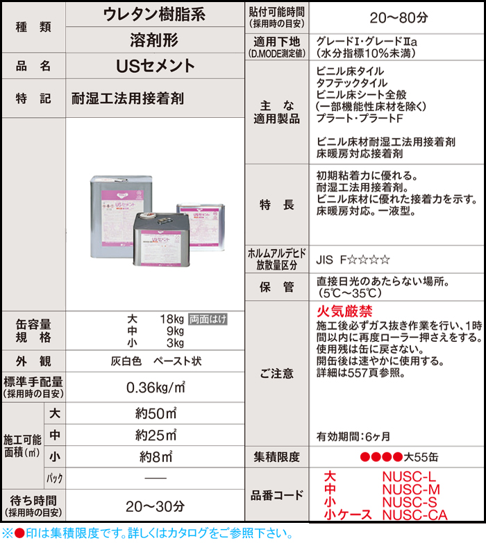 USセメント