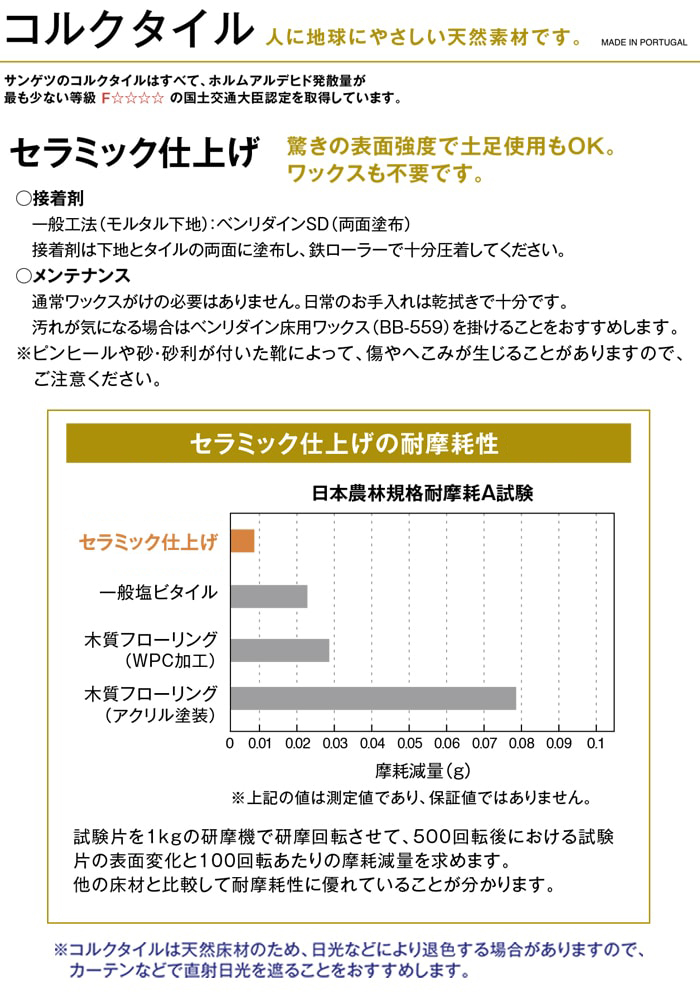 サンゲツ　コルクタイル　セラミック仕上げ