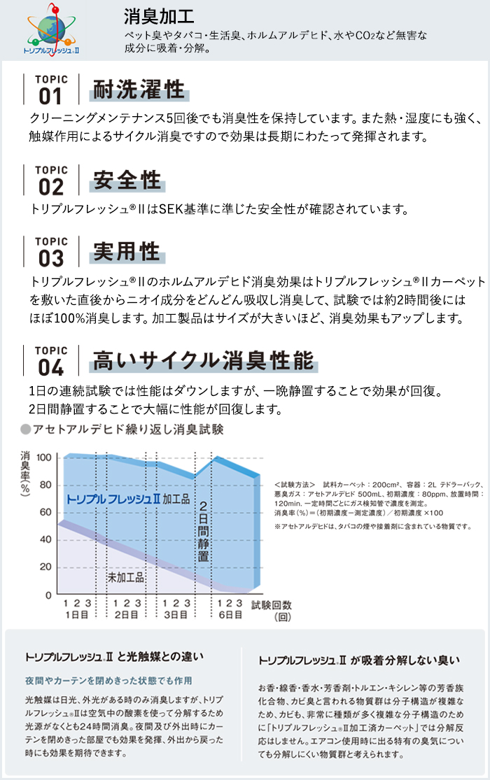 トリプルフレッシュ