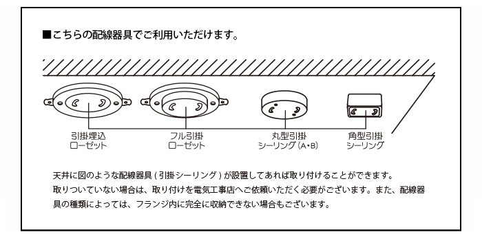 配線器具